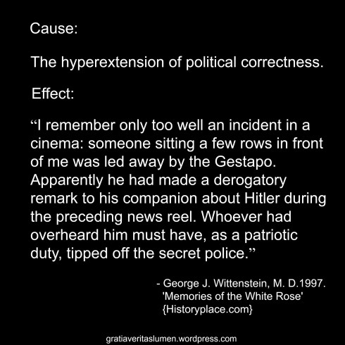 George Wittenstein White Rose