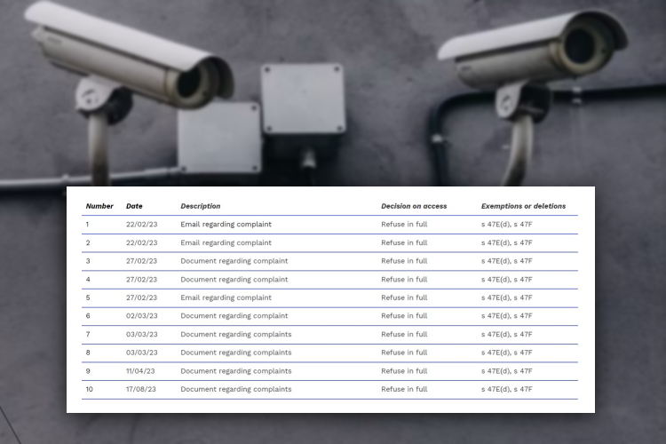 Australian eSafety FOI Reveals Gov is Flagging My Content & Caldron Pool’s, Suggests Posts are&nbsp;Shadowbanned